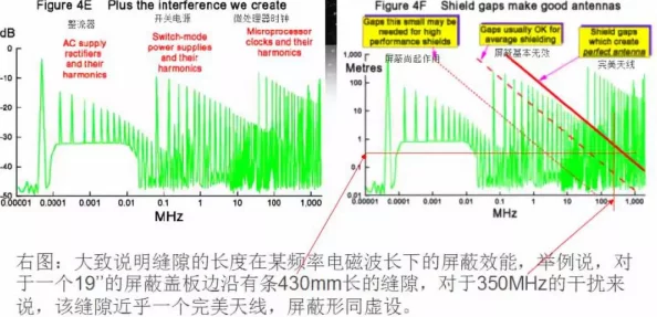 75欧射频线和65欧射频线区别：理解阻抗对信号传输质量和应用领域的影响