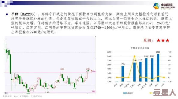 国产一区二区好的精华液火爆上市，用户评价一路攀升，成分引发热议，效果超出预期！