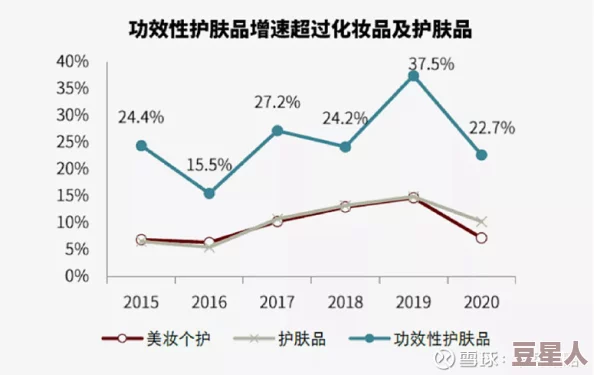 w永久w939w75w75w乳液：新一代护肤产品引发消费者热议，效果与成分备受关注