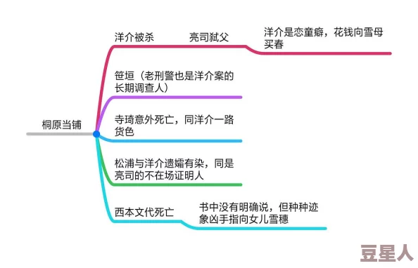 招惹沈执11h：当代文学中的情感纠葛与人物关系分析，探讨其对现代读者的影响与启示