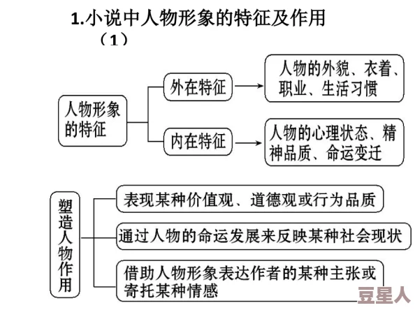 招惹沈执11h：当代文学中的情感纠葛与人物关系分析，探讨其对现代读者的影响与启示