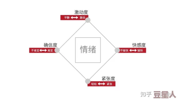 招惹沈执11h：当代文学中的情感纠葛与人物关系分析，探讨其对现代读者的影响与启示