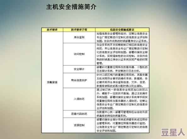 51黑料：揭示网络安全领域中的潜在威胁与隐患，分析其对个人和企业的影响及应对策略