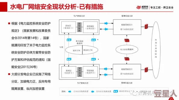 51黑料：揭示网络安全领域中的潜在威胁与隐患，分析其对个人和企业的影响及应对策略