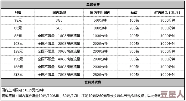 全新冒险大作战冲刺活动列表及详细活动时间表更新公告