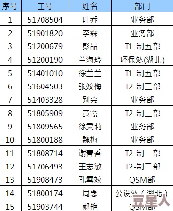 全新冒险大作战冲刺活动列表及详细活动时间表更新公告