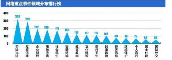 17c吃瓜官网：深入分析网络文化现象及其对社会舆论的影响与发展趋势研究