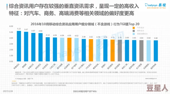 姬小满乳液狂飙：探讨其成分、功效及市场反响的综合研究与分析