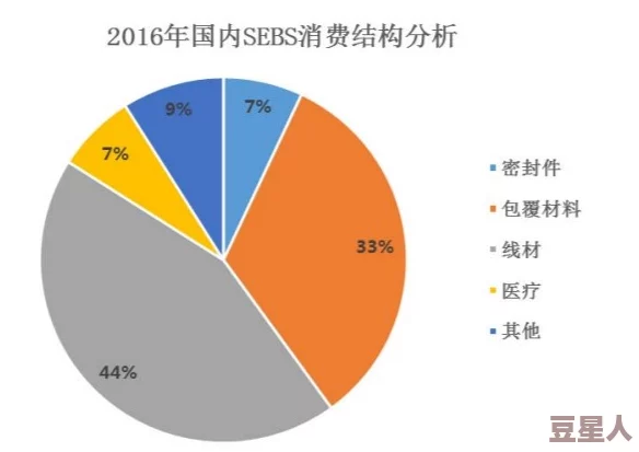 理论电线2024：深入分析电线传导理论、材料创新及其在智能电网中的应用前景与挑战