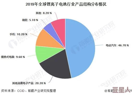 理论电线2024：深入分析电线传导理论、材料创新及其在智能电网中的应用前景与挑战