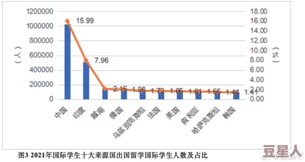 中国14may18_XXXXXL56edu777：探讨数字化教育在中国发展的现状与未来趋势，分析其对学生学习效果的影响及政策建议