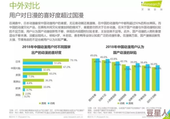 69XX动漫：探讨其在当代文化中的影响与受众群体的多样性分析