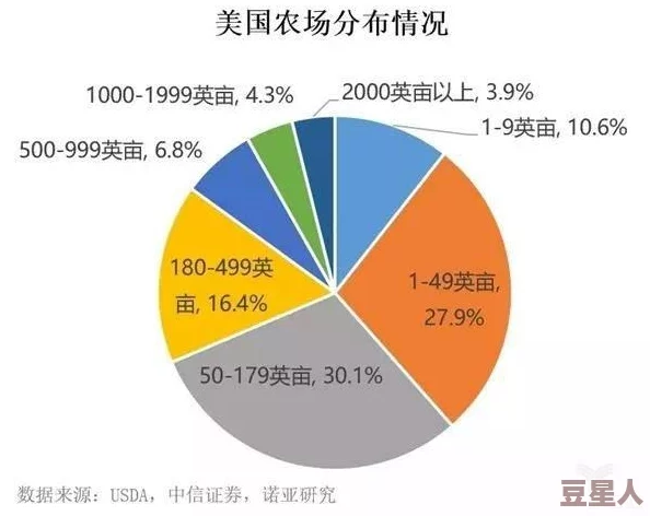 999精产国品一二三产区区别毛片：深入分析不同产区的特点与市场影响因素