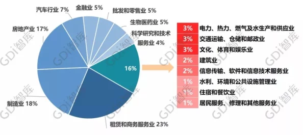 三势吕：探讨三种势力之间的关系及其对社会发展的影响与启示