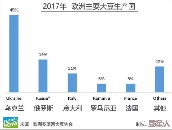 啦啦啦大豆行情网51的功能介绍：全面解析大豆市场动态与投资机会，助力农民和投资者决策