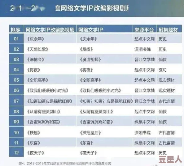 9i电影制作厂：深入分析其在中国影视行业中的崛起与影响力的研究