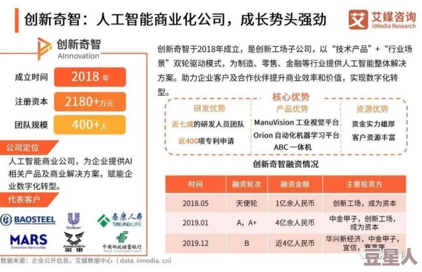 17c一起革：2024年人工智能与可持续发展的新机遇与挑战分析