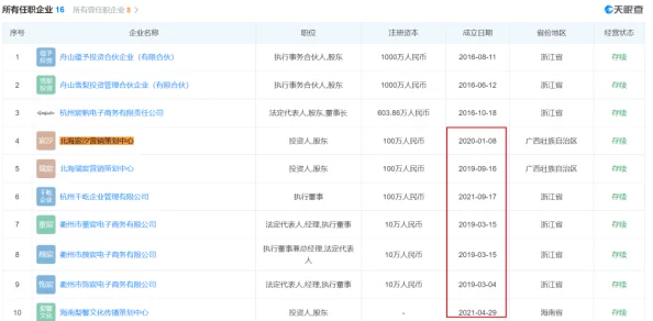 震惊！黄色日本视频网站竟然泄露数百万用户隐私信息，网友们纷纷表示无法接受！