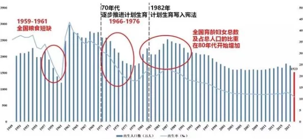 九一：新政策实施后，经济复苏显著，民众生活水平逐步提升的最新进展分析