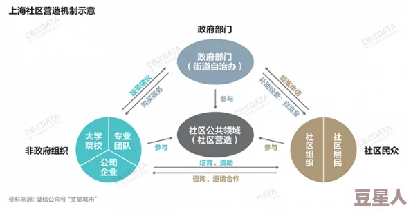 九一：新政策实施后，经济复苏显著，民众生活水平逐步提升的最新进展分析