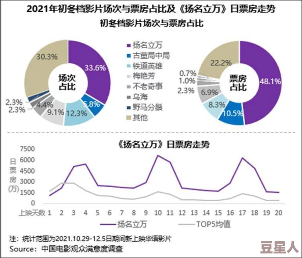 张律渝三部曲的观看方式：从叙事结构到情感共鸣的多维度分析与解读