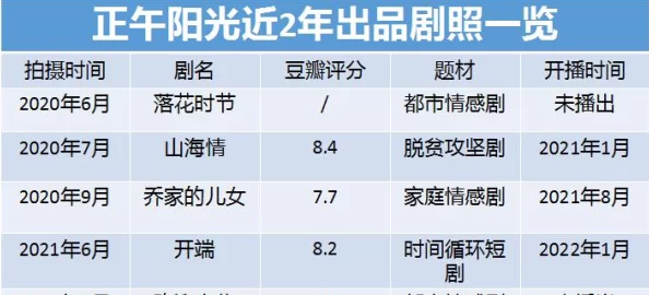 很很鲁97：深入解析影视剧中的表现手法与观众情感共鸣的关系研究