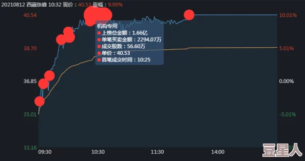 很很鲁97：深入解析影视剧中的表现手法与观众情感共鸣的关系研究