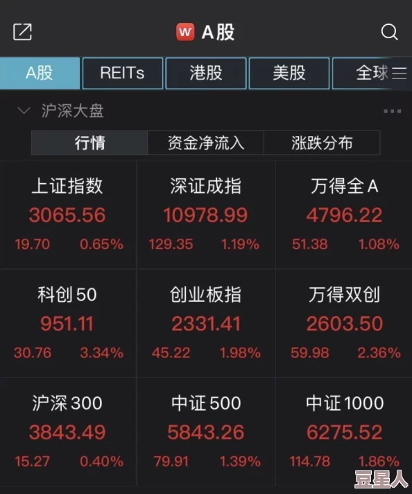 黑暗正能量index.php2024：罕见科学发现引发全球震动，未来科技革命即将开启！