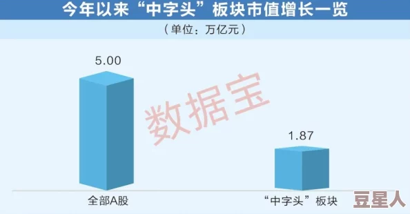 XDVIOS官方中文进展：全新功能上线，用户体验大幅提升，期待更多精彩内容发布！
