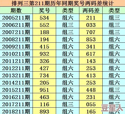 188427路moc进展：最新研究成果揭示其在未来交通系统中的潜力与应用前景