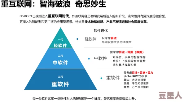 燥b软件：了解其功能特点、使用场景与文明上网的重要性，以及对网络安全的影响与对策建议