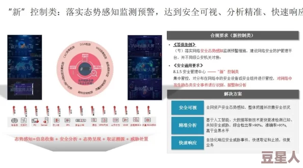 燥b软件：了解其功能特点、使用场景与文明上网的重要性，以及对网络安全的影响与对策建议