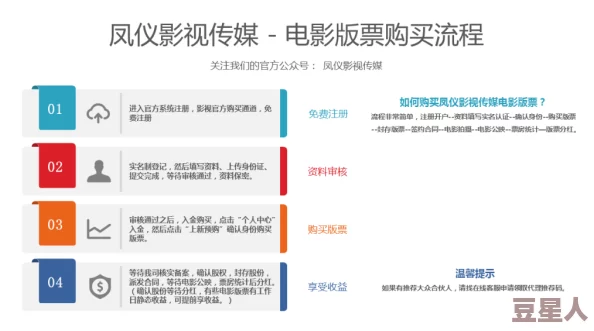 桃子传媒剧国产mv的特点及其在当代影视文化中的发展趋势与影响分析