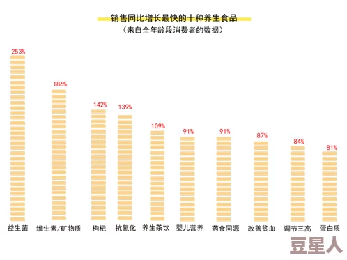 仙踪林国精产品大揭秘：大幅提升免疫力，健康饮食新选择引发热议！