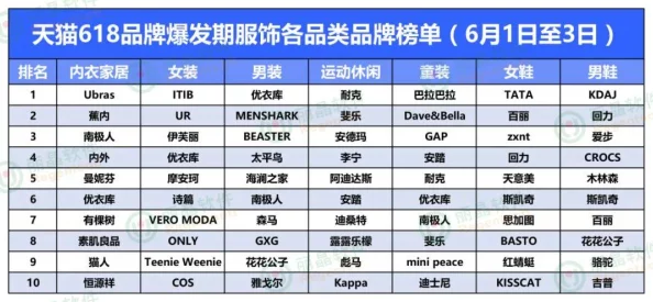 日本尺码专线中老年：惊现黑马品牌，竟引发全国购物狂潮！