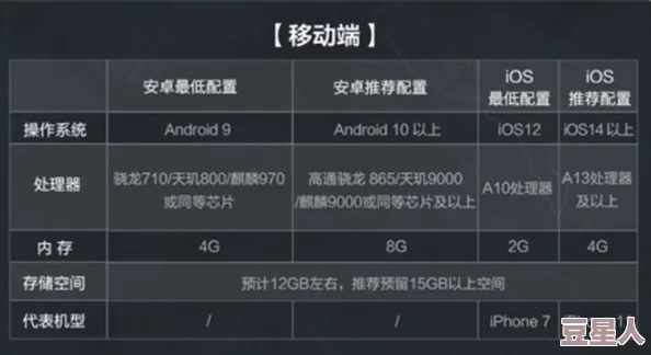 三角洲行动六级甲全新获取攻略：揭秘高效方法与最新活动信息