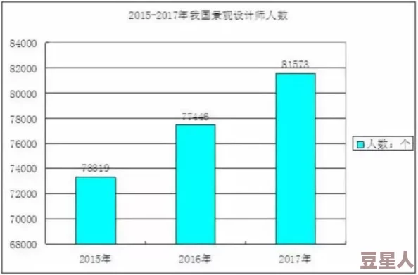 4147大但艺术：在当代创作中如何融合传统与现代元素的进展分析