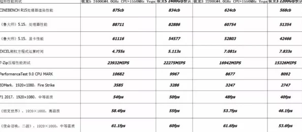 RTX5070显卡所需电源功率详解：推荐瓦数及高效能搭配方案