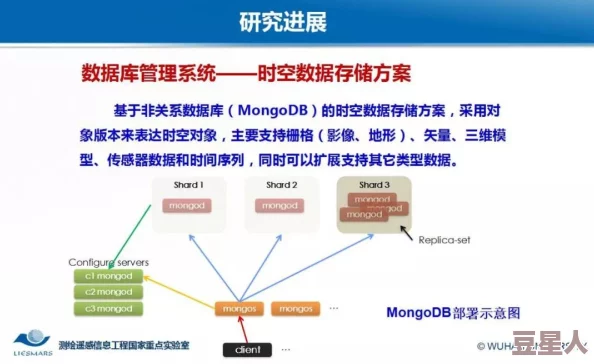 CF残端：对这一现象的深度分析与未来发展趋势的思考