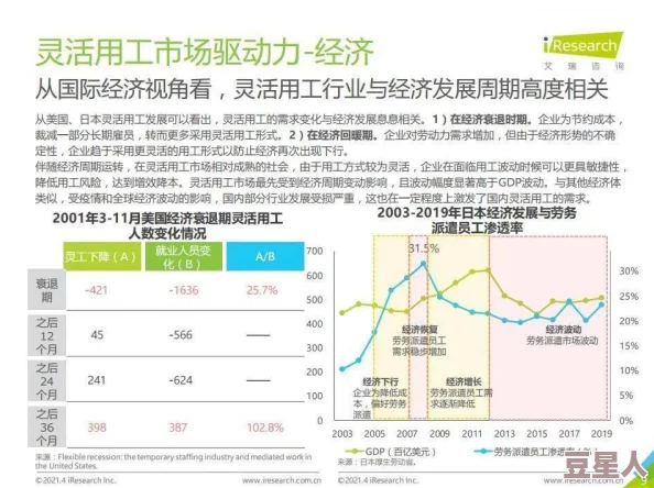 CF残端：对这一现象的深度分析与未来发展趋势的思考