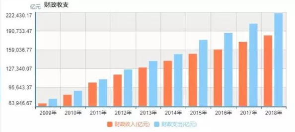 CF残端：对这一现象的深度分析与未来发展趋势的思考