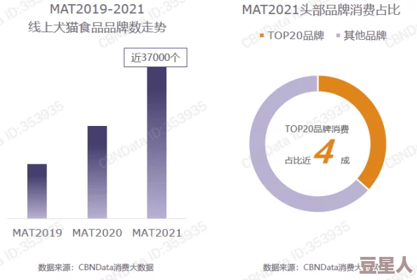 国产无人区无码乱码一区二区：解析无人区技术发展现状与未来趋势，赋能创新与生态保护之路