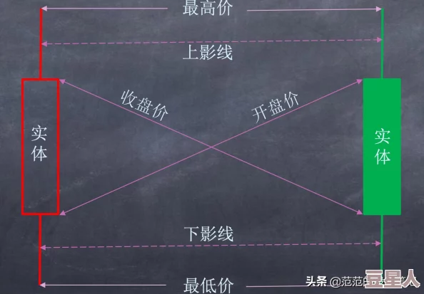 谁是首富红色角色大揭秘：新版本中哪个角色成为换选热门？