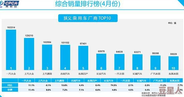 国产精品第三页：震惊！国产品牌竟然在国际市场上逆袭，销量暴增引发全球关注！