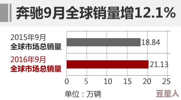 国产精品第三页：震惊！国产品牌竟然在国际市场上逆袭，销量暴增引发全球关注！