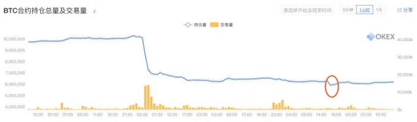 免费行情软件网站下载：为投资者提供实时数据、技术分析工具及市场趋势预测的理想选择