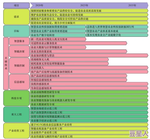 人与畜禽共性行为的心理学：网友热议人类与动物之间复杂情感关系及其对心理健康的影响