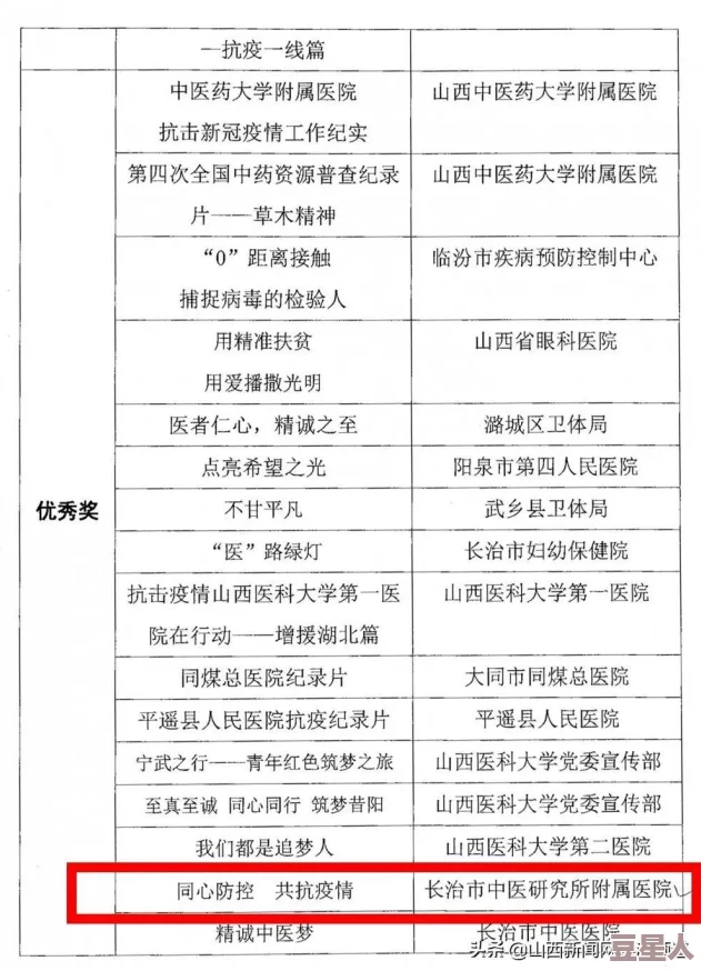 小电影：探讨微电影的艺术表现形式与现代社会影响力的深度分析与研究