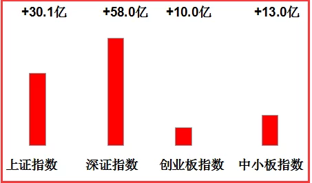 大雷插大狙：解析中国电竞行业的崛起与未来发展趋势，探讨职业选手的成长路径与市场机遇