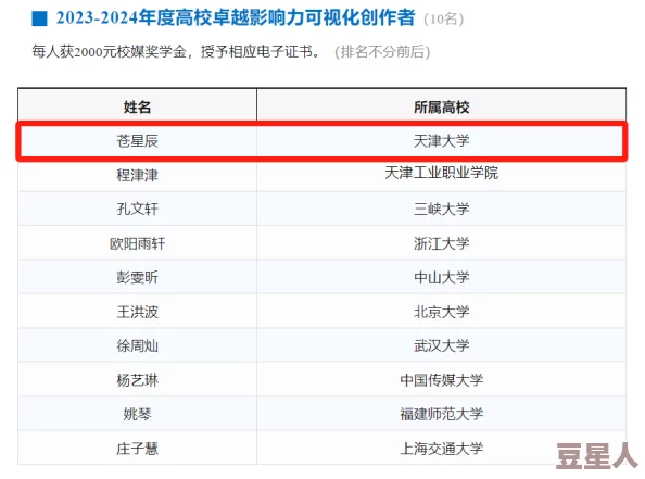 B站2023推广策略分析：如何利用新媒体平台提升用户参与度与内容创作活跃性